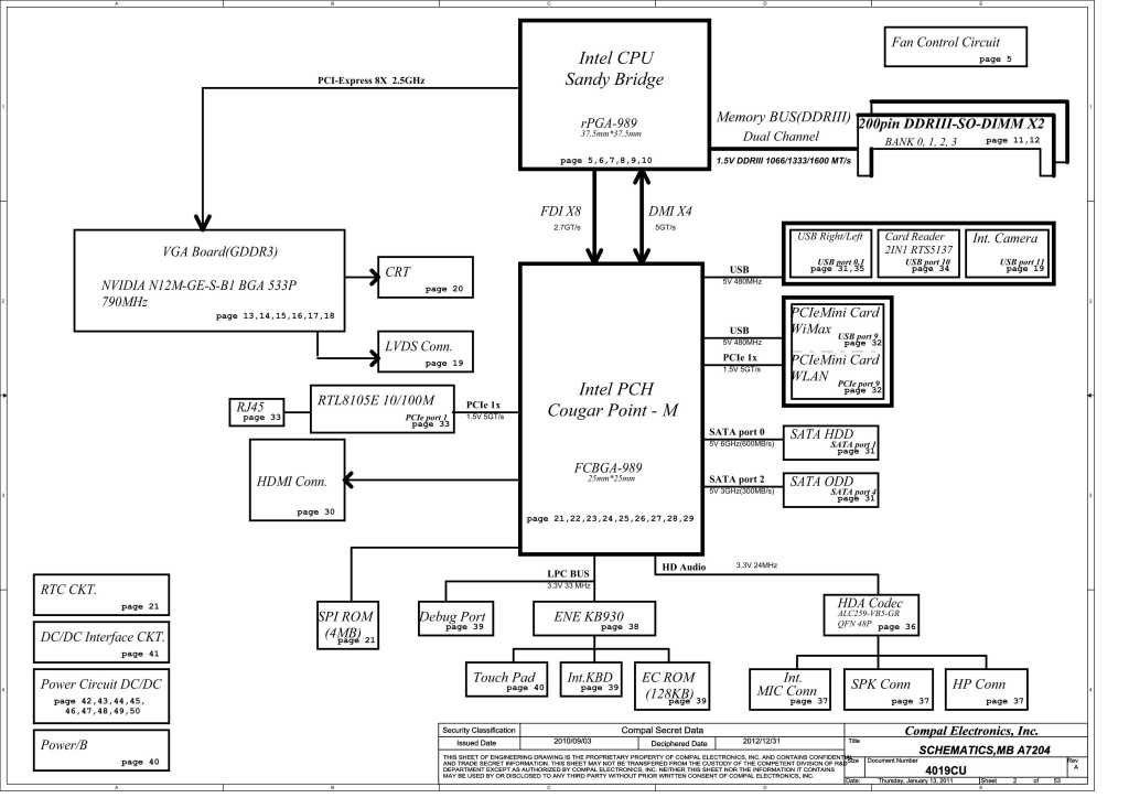 Toshiba Satellite C660 schematic PWWHA LA 7204P for 5.52