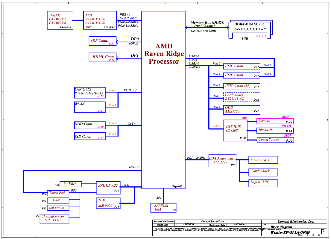 Lqv77 laptop schematics shop
