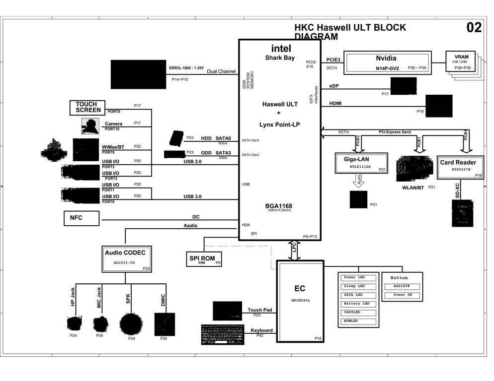 SONY VAIO FIT 15 QUANTA HKC schematic for 6,63